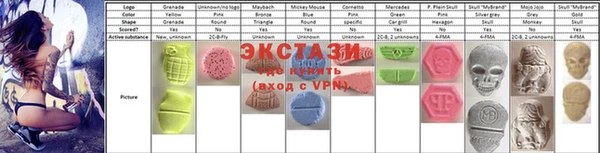 мдпв Абаза
